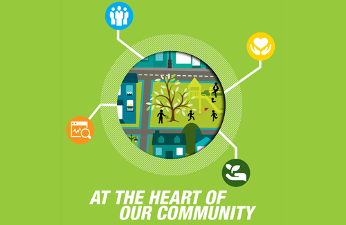 Sustainability Report 2014